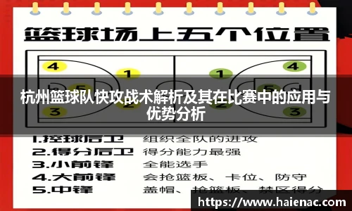 杭州篮球队快攻战术解析及其在比赛中的应用与优势分析